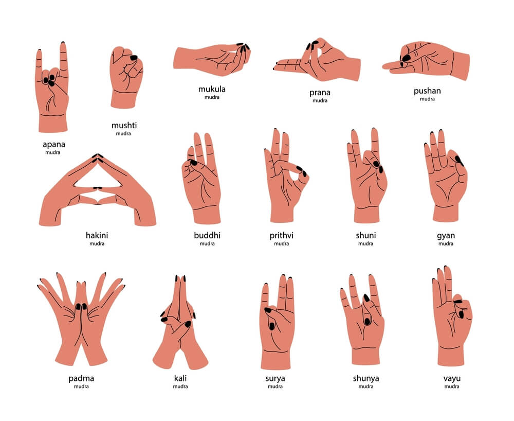 Buddha Statue Meanings: A Beginner's Guide to Mudras (Hand Positions)